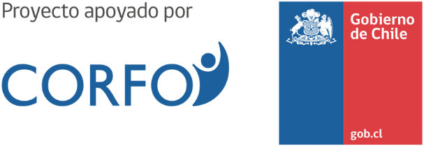 Corfo